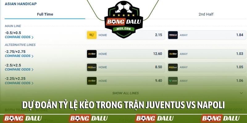 Dự đoán tỷ lệ kèo trong trận Juventus vs Napoli 26/1