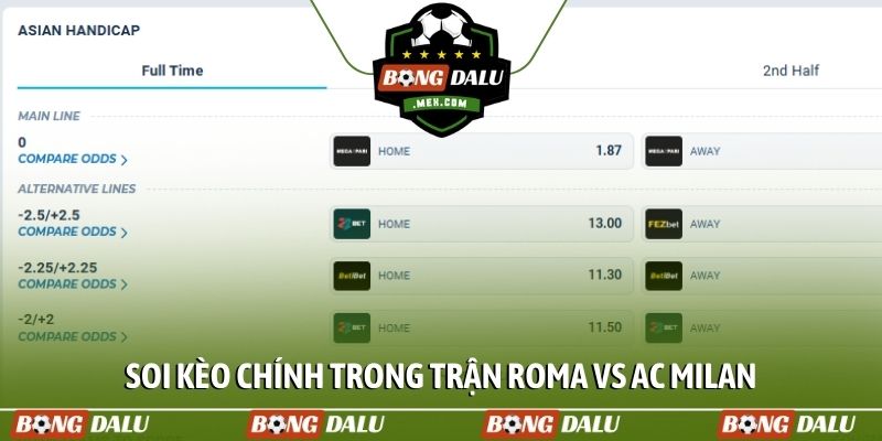 Soi kèo chính trong trận Roma vs AC Milan 26/1