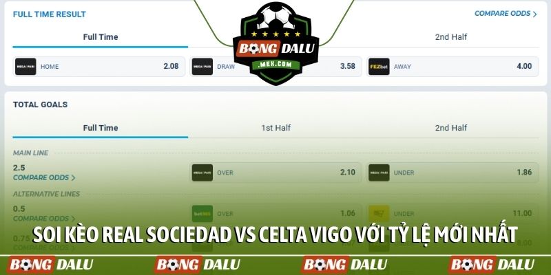 Soi kèo Real Sociedad vs Celta Vigo với tỷ lệ mới nhất