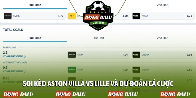 Soi kèo Aston Villa vs Lille và dự đoán cá cược