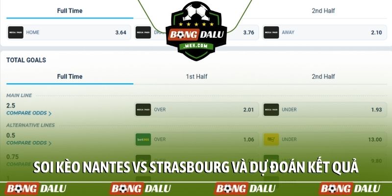 Soi kèo Nantes vs Strasbourg và dự đoán kết quả